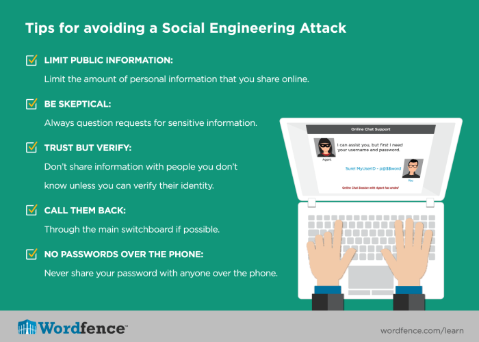 Attacks attack engineering social techniques common prevention phishing some they security cyber